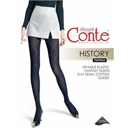 CONTE
                CN History