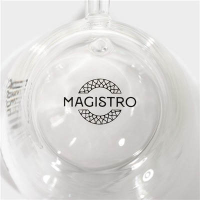 Кружка стеклянная с двойными стенками Magistro «Дуо. Espesso», 80 мл, 9×6×6,5 см