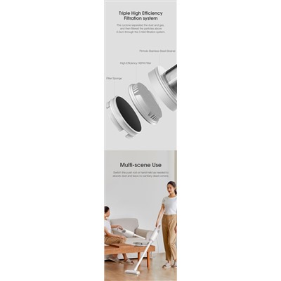 Вертикальный ручной пылесос                       Xiaomi Mijia Vacuum Cleaner