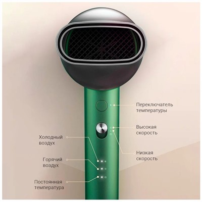 Фен ShowSee Hair Dryer A5