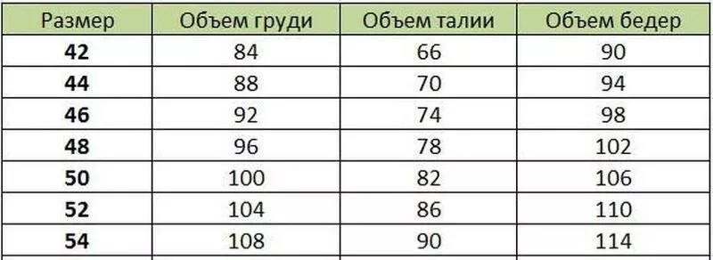 Вес 1 яйца без скорлупы вареное. 46 Размер талия. Размер 44 46 объем талии бедер. 44 Размер талия. 46-48 Объем талии размер.