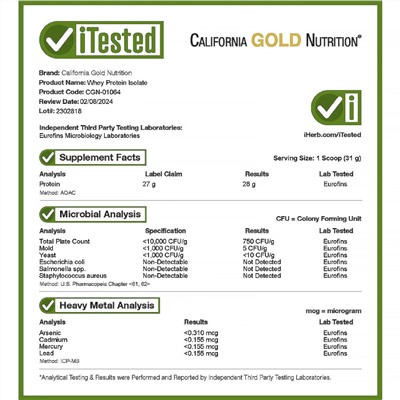 California Gold Nutrition, Sport, изолят сывороточного протеина, без добавок, 454 г (1 фунт)