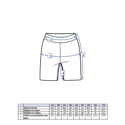 Шорты текстильные для девочек
