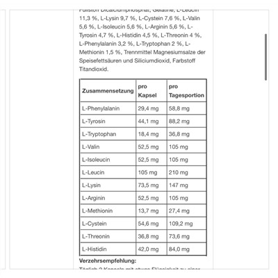 Aminosäuren Vital Doppelherz Activ – биодобавка 12-ю аминокислотами